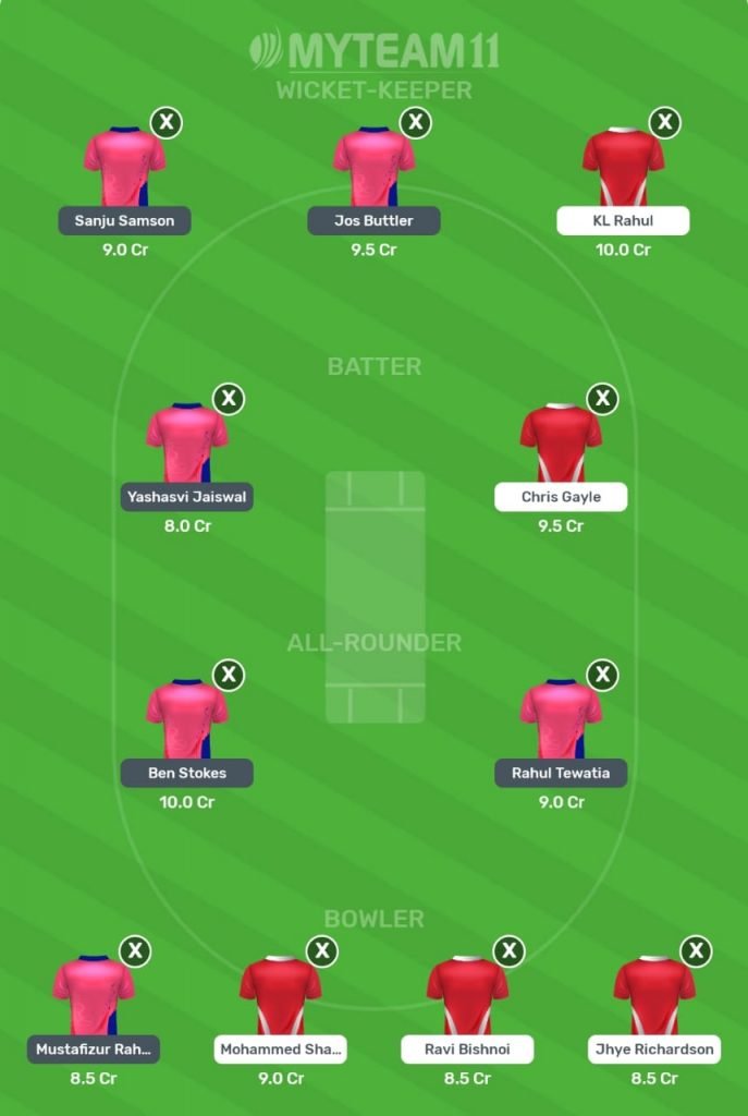 Rajasthan Royals vs Punjab Kings My Team 11 Prediction 1