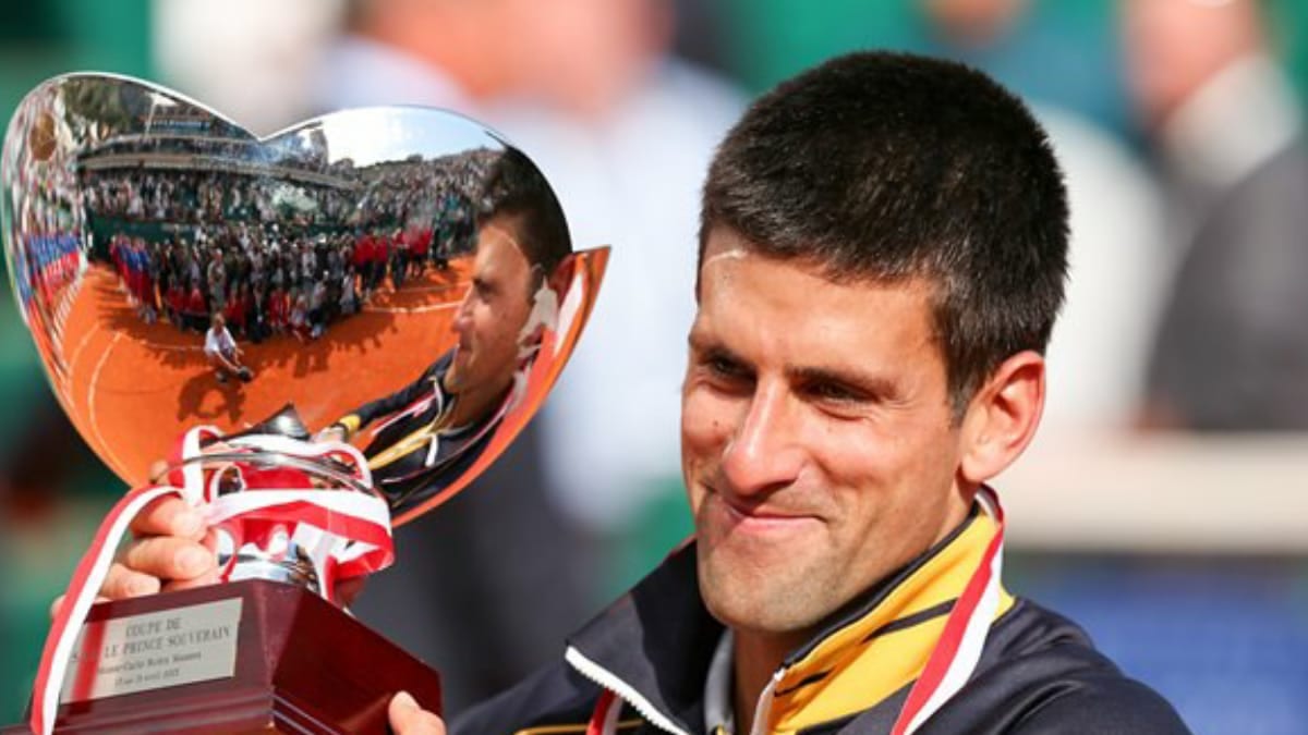 Monte Carlo Masters 2021: Novak Djokovic’s expected path to a 3rd title