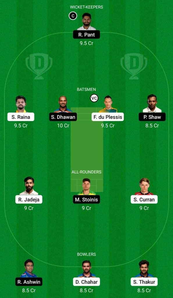 CSK vs MI IPL 2021 Dream11