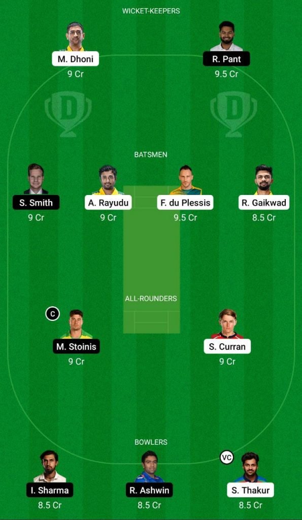 CSK vs MI IPL 2021 Dream11