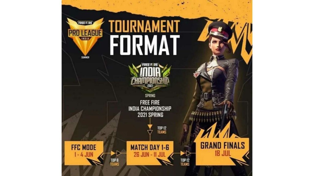 Free Fire Pro league India 2021