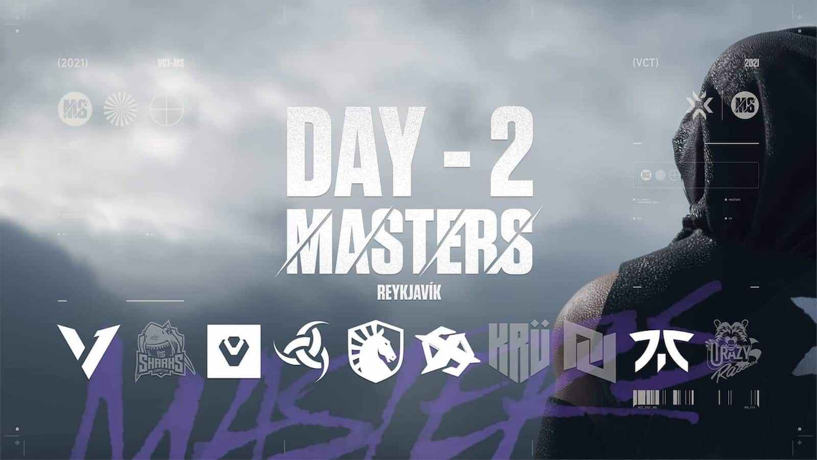 Valorant: VCT Masters 2 Day 2 Reykjavík LAN Results, Summary, Updated Brackets, and More