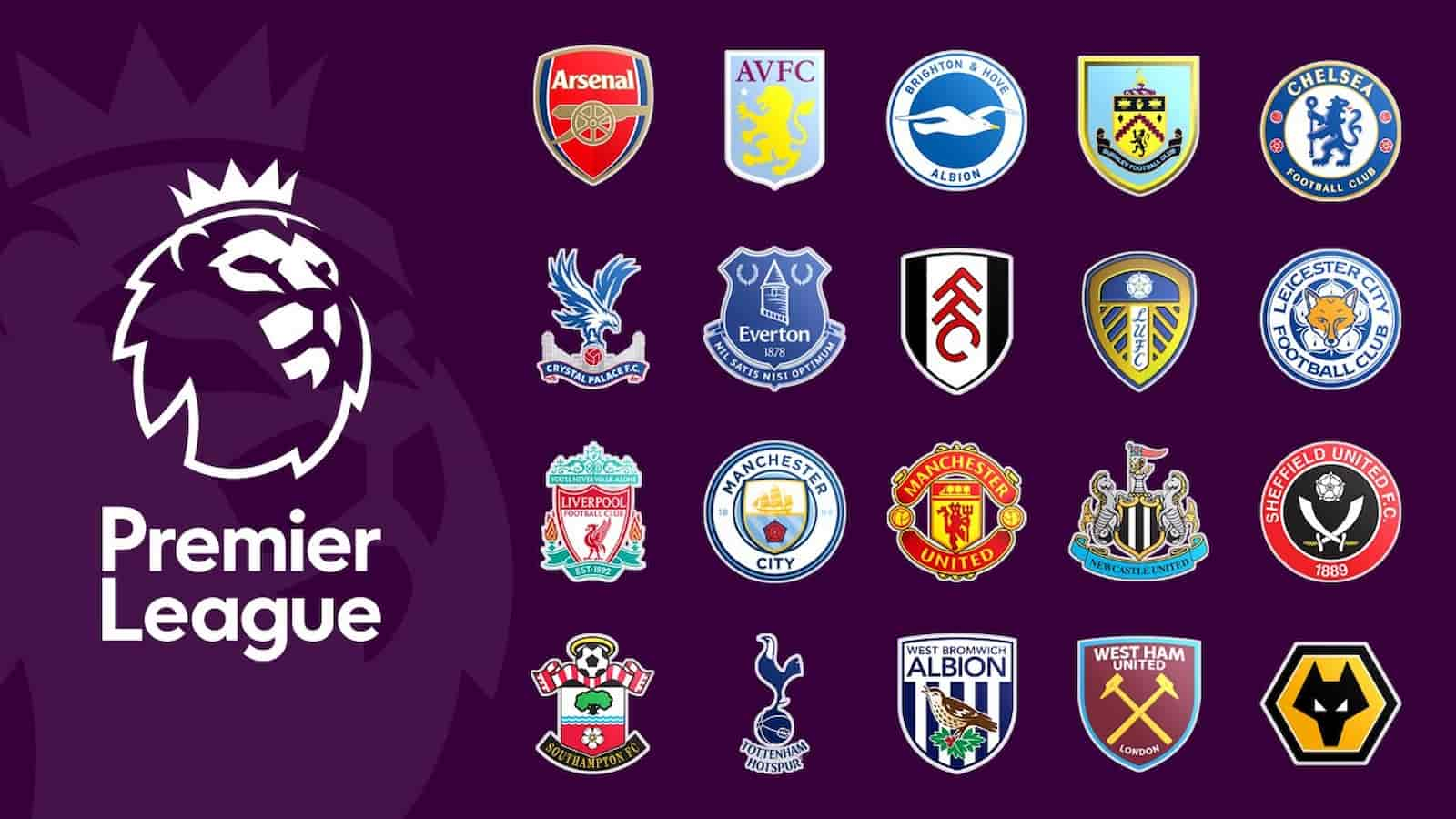 Premier League Match-day 38 : As things stand after the First Half