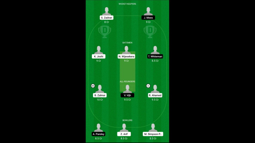 Dream 11 European T20