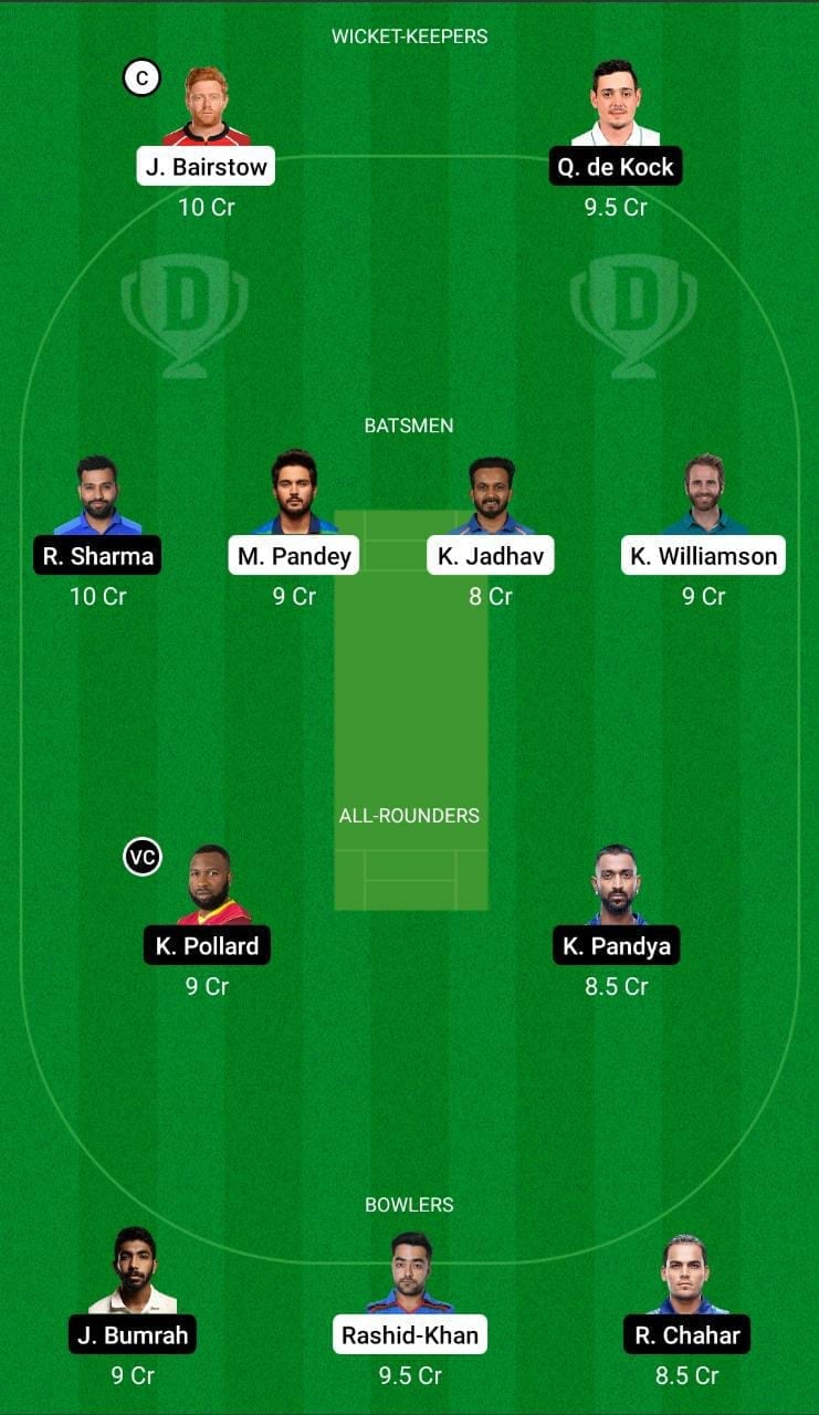 SRH vs MI Ipl 2021 Dream11