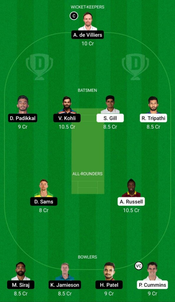 KKR vs RCB IPL 2021 Dream11