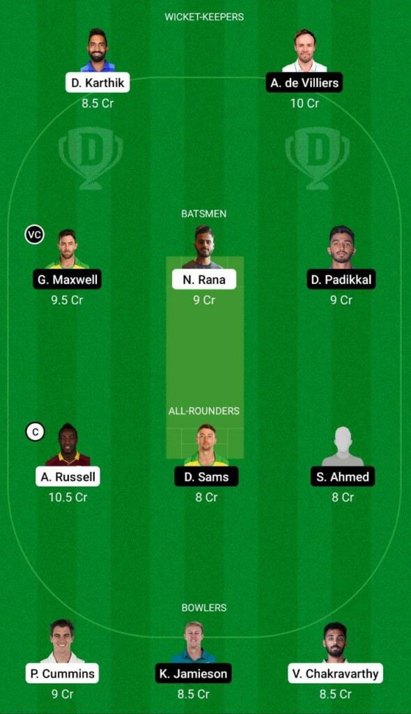 KKR vs RCB IPL 2021 Dream11