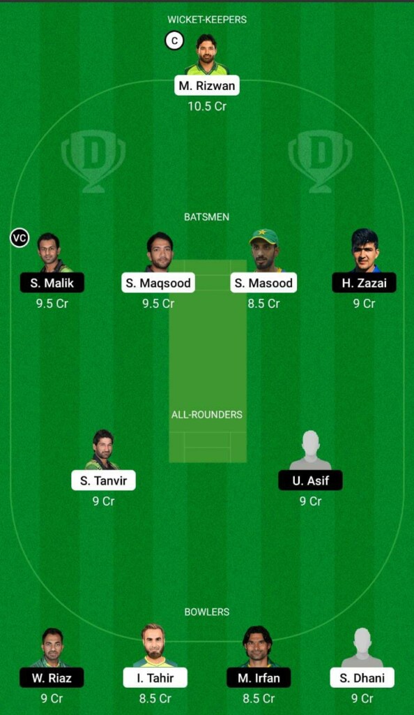 MUL vs PES Dream11