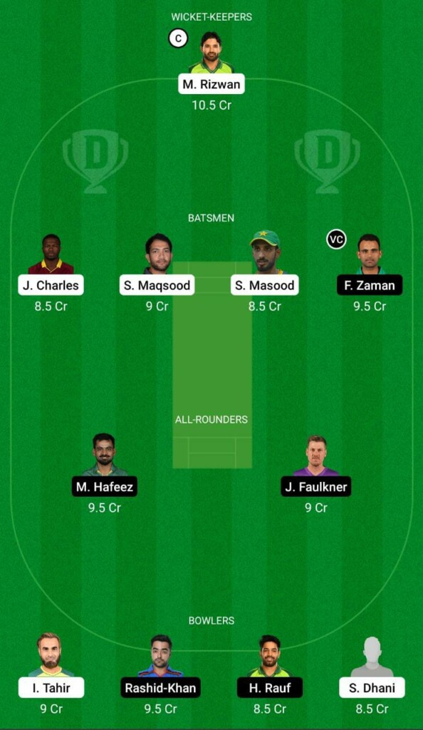 MUL vs LAH Dream11