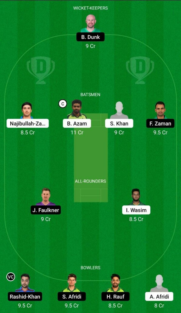 KAR vs LAH Dream11