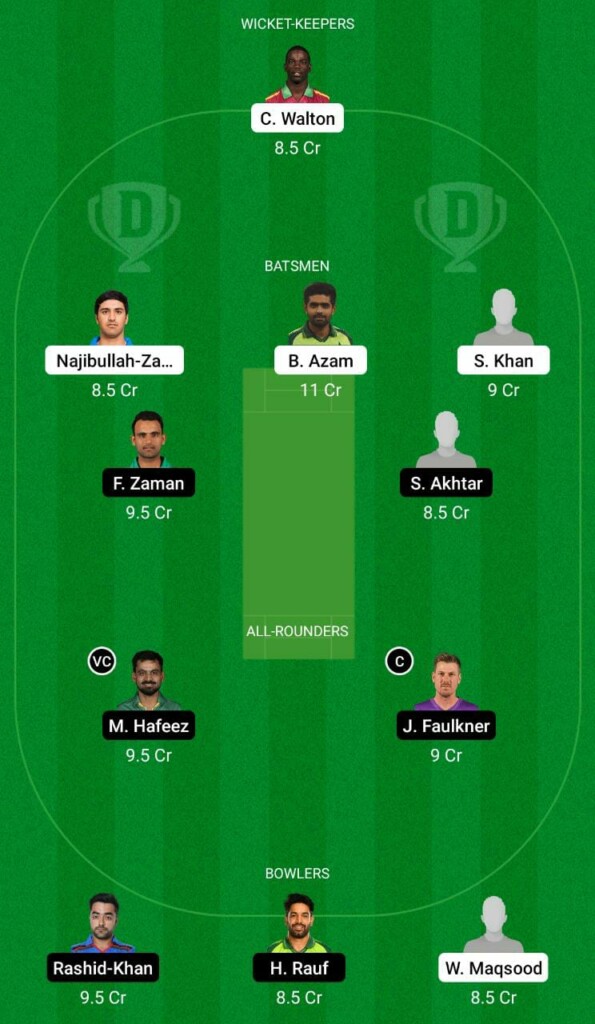 KAR vs LAH Dream11