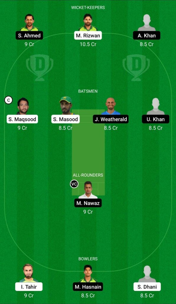 MUL vs QUE Dream11