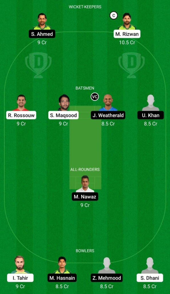 MUL vs QUE Dream11