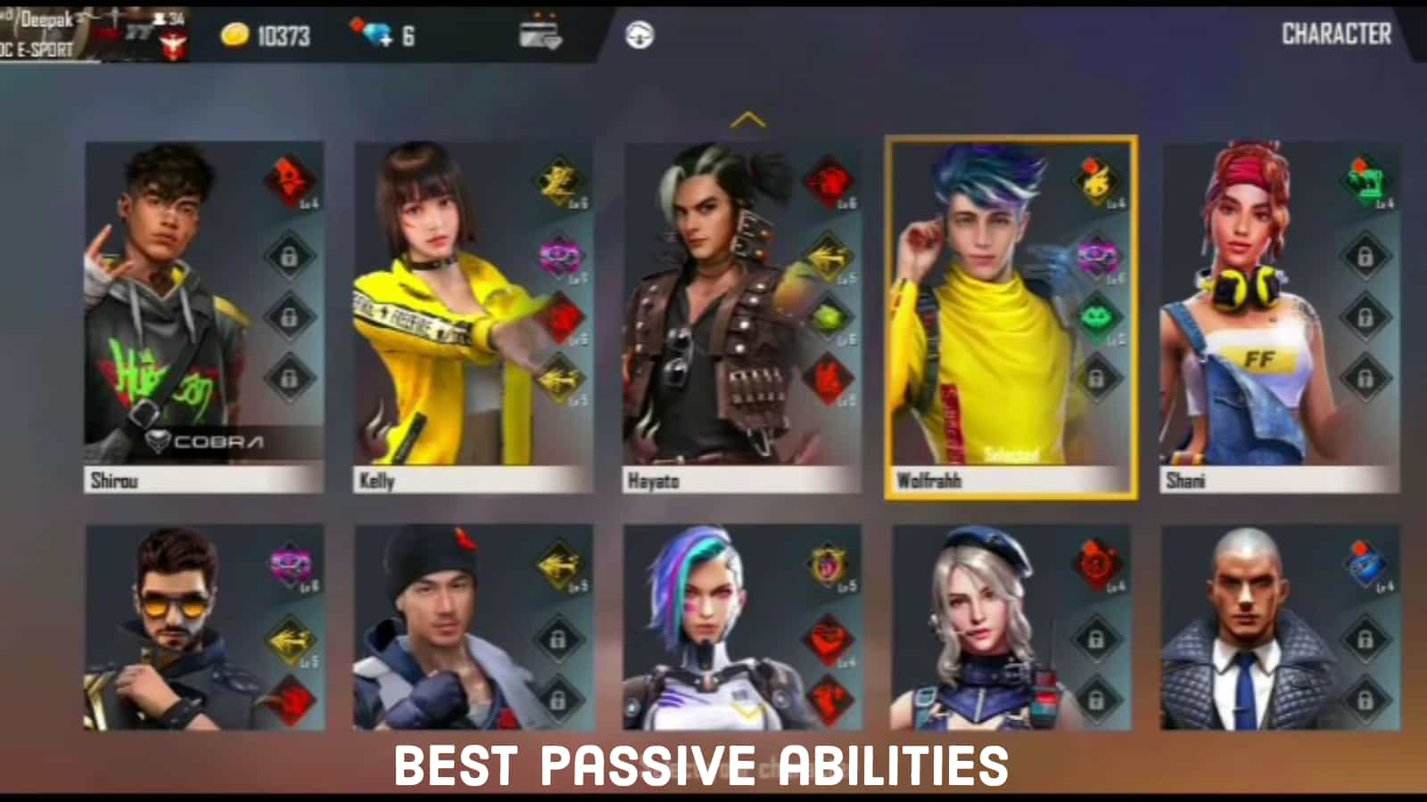 Top 5 female characters in Free Fire with Passive skills after OB28 update