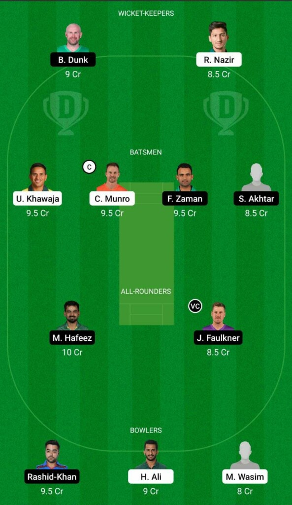 ISL vs LAH Dream11