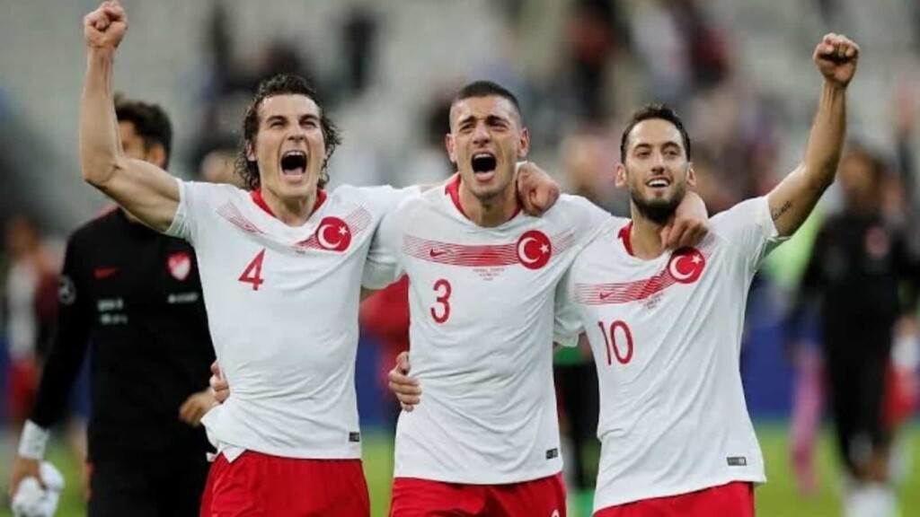 Euro 2020 Turkey Preview