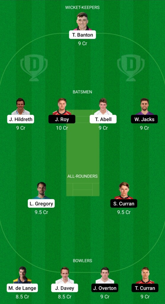 Vitality T20 Blast 2021: SOM vs SUR Dream11 Team