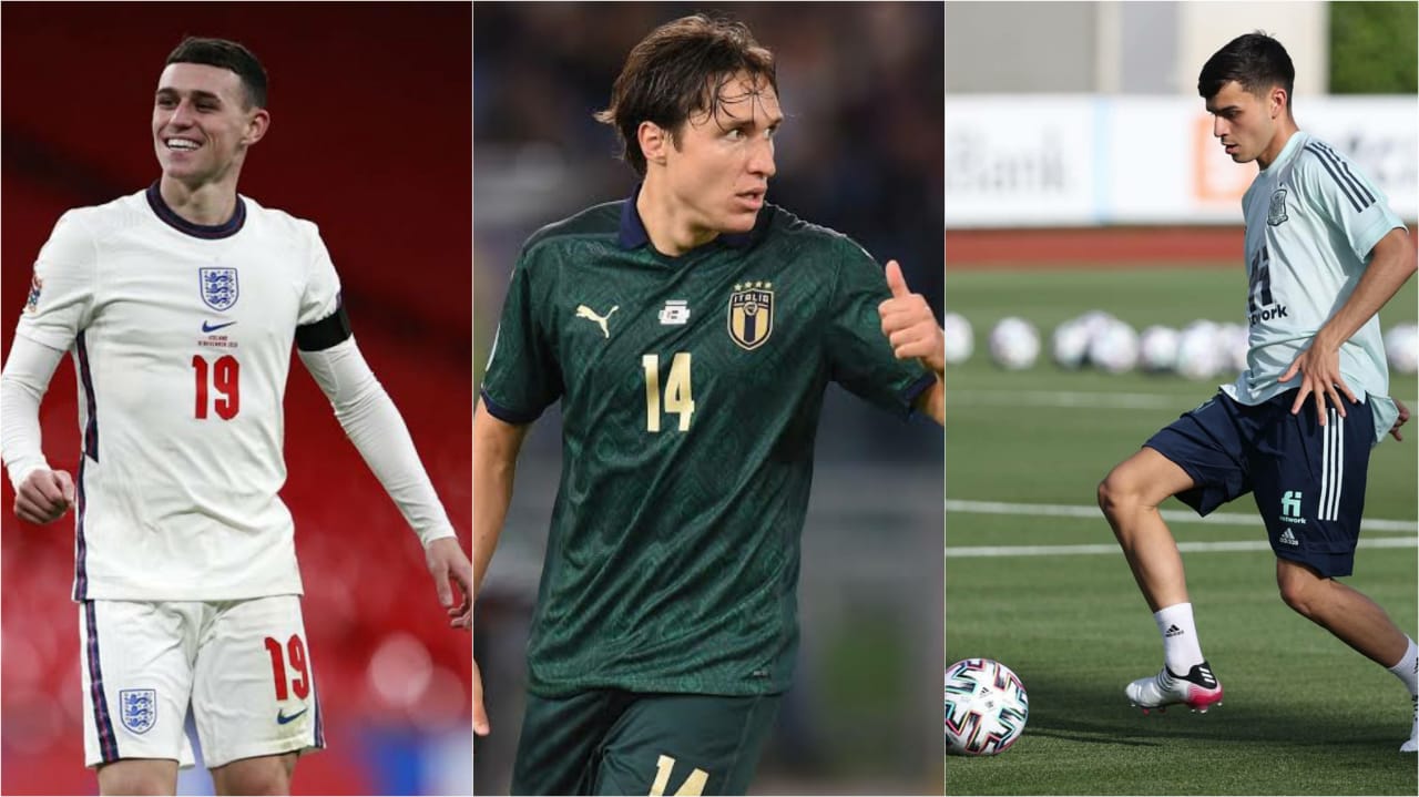 Five Youngsters to look out for Euro 2020