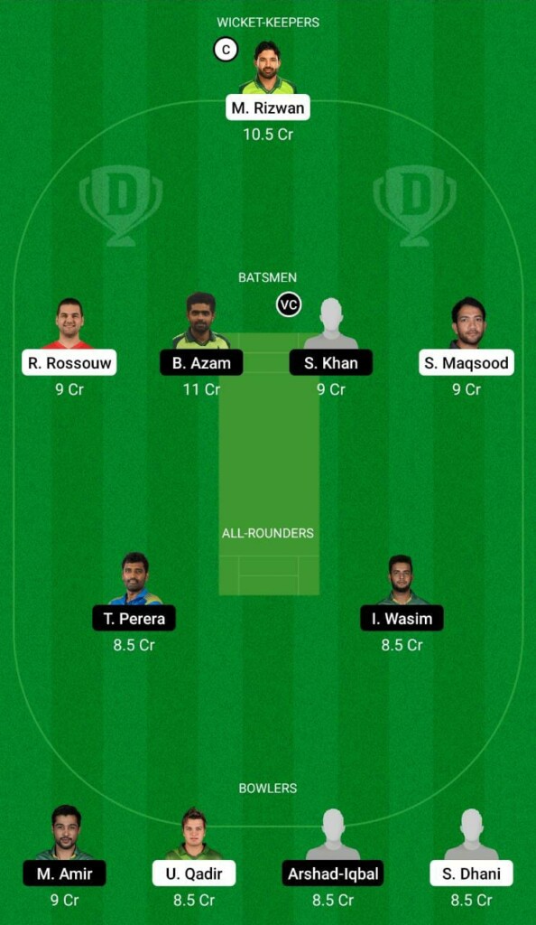 MUL vs KAR Dream11