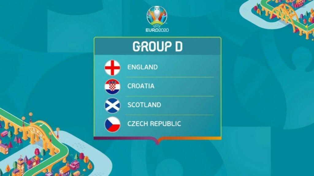 Group-D for EURO 2020