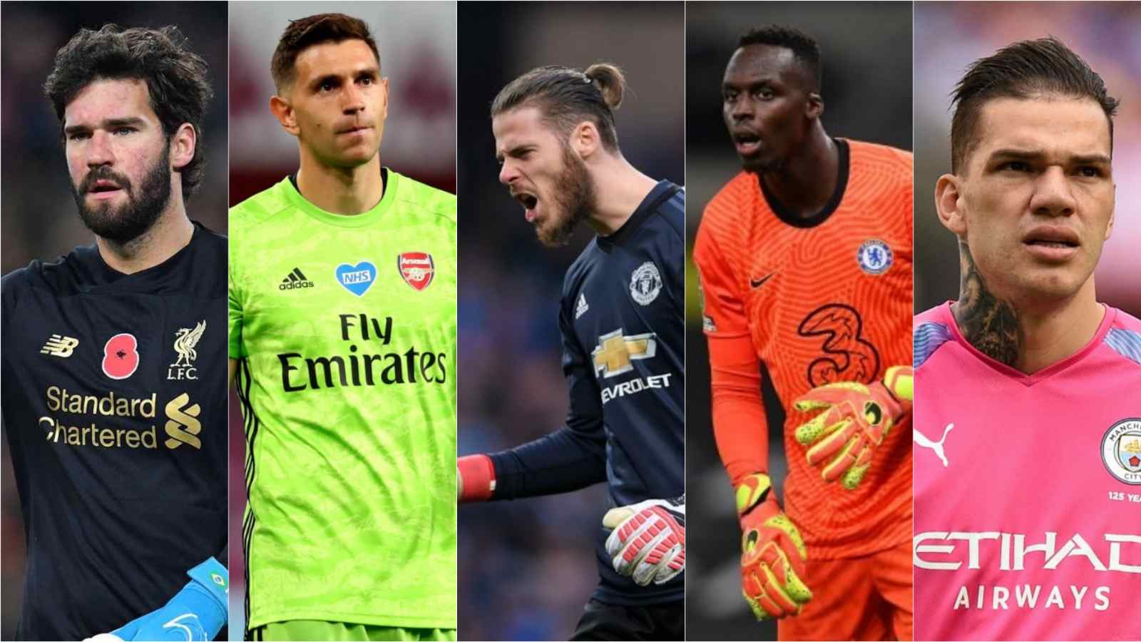 Top 5 best goalkeepers in the Premier League right now