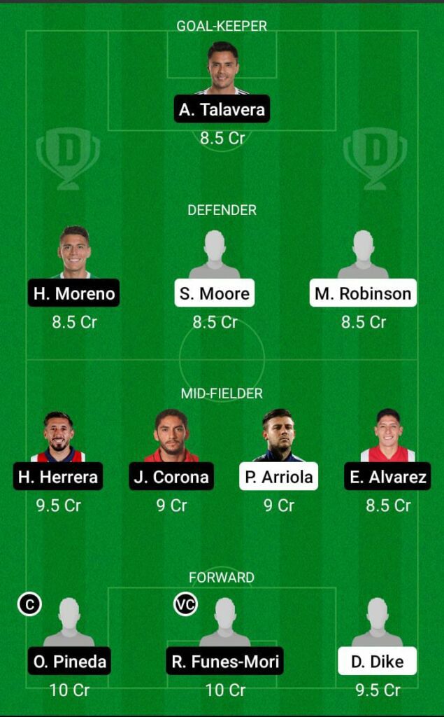 USA vs MEX Dream11 Prediction