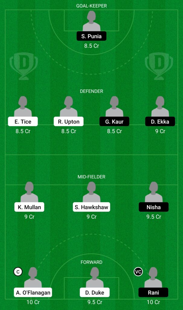 Tokyo Olympics 2020: IRE-W vs IND-W Dream11 Prediction, Playing XI, Teams, Preview, and Top Fantasy picks (Hockey)