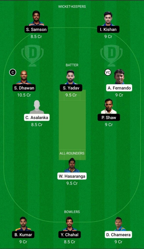 IND vs SL Dream11