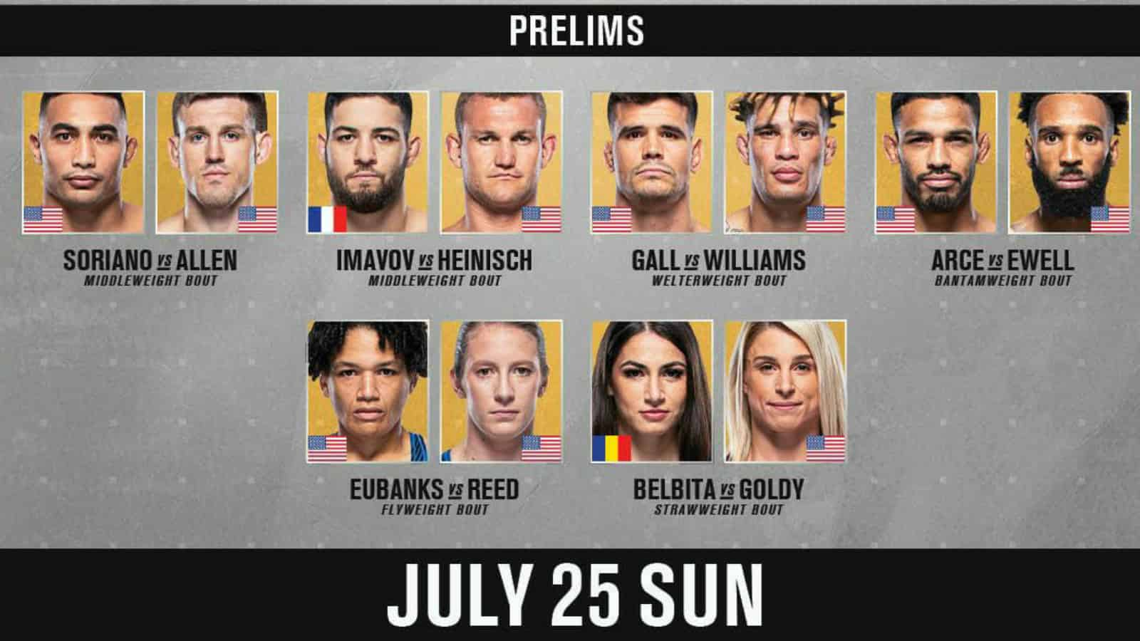 UFC Vegas 32: Cory Sandhagen vs TJ Dillashaw Prelims Results