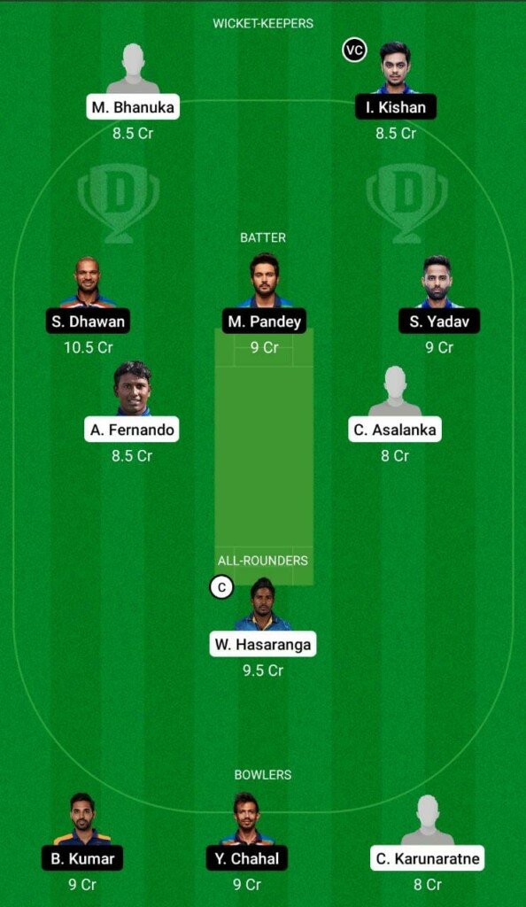 IND vs SL Dream11