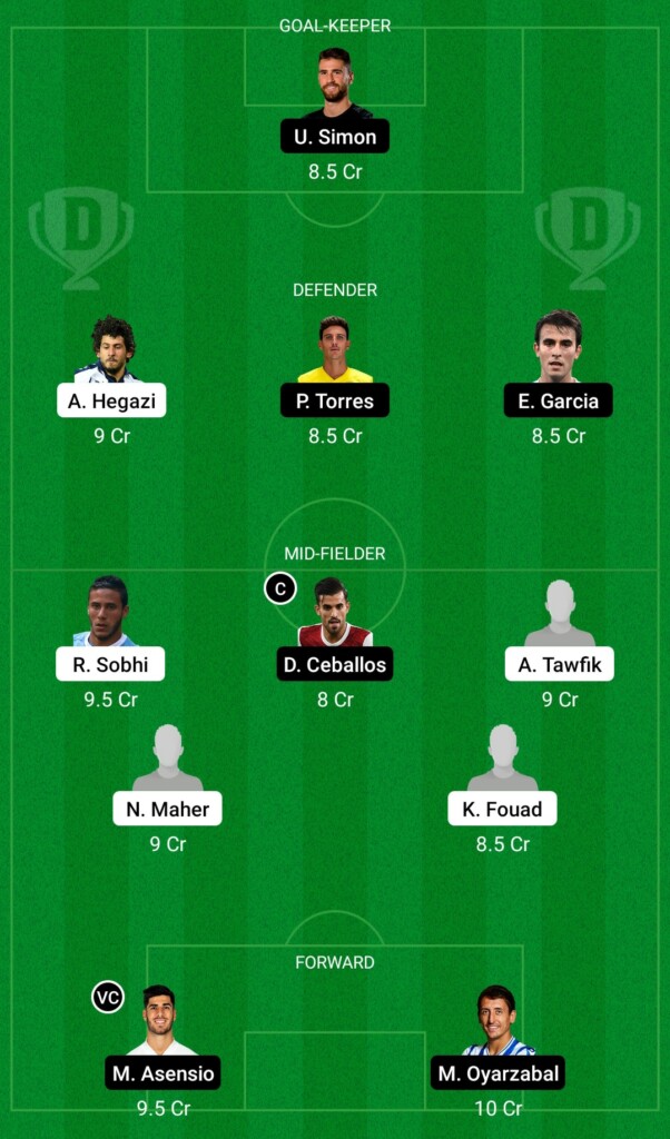 Spain vs Egypt Dream11