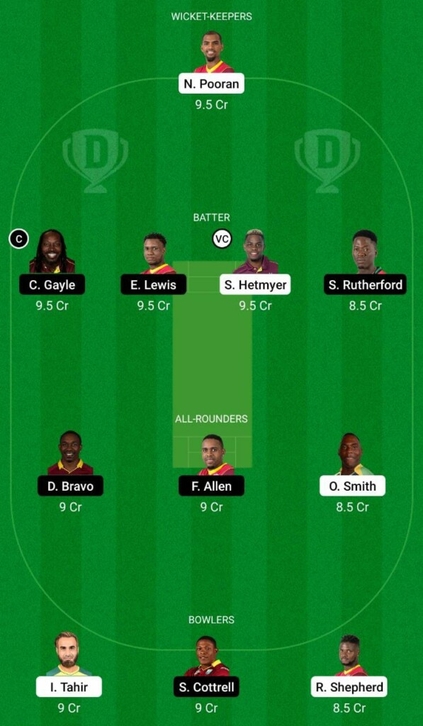 GUY vs SKN Dream11