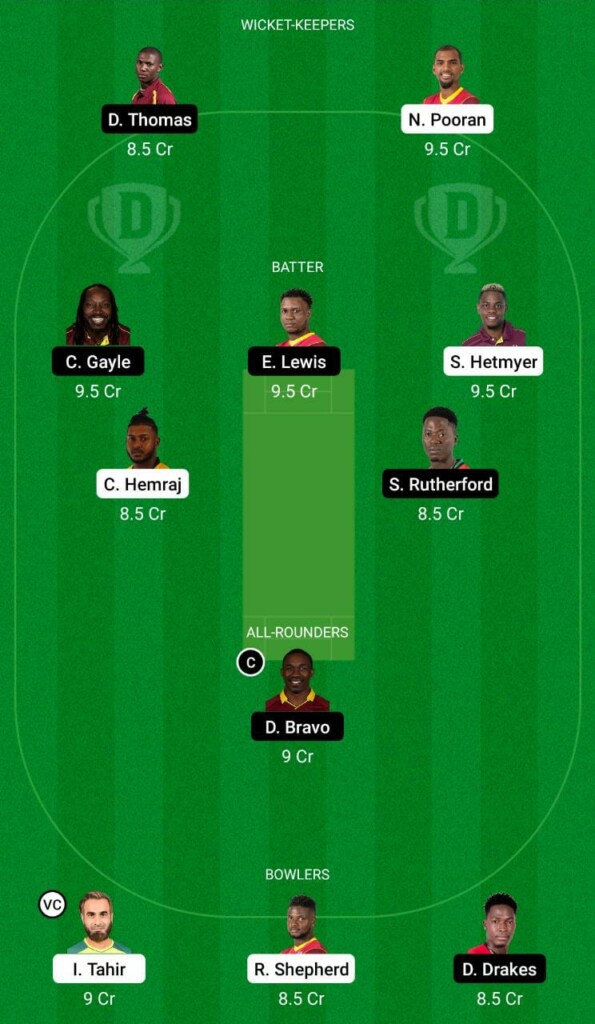 GUY vs SKN Dream11