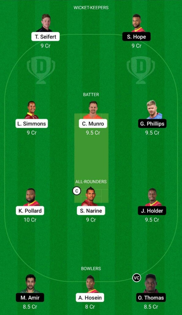 TKR vs BR Dream11