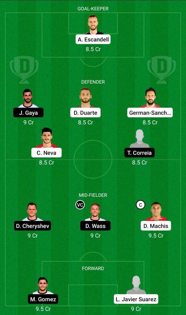 La Liga: Granada vs Valencia Dream11 Prediction, Playing XI, Teams, Preview, and Top Fantasy picks