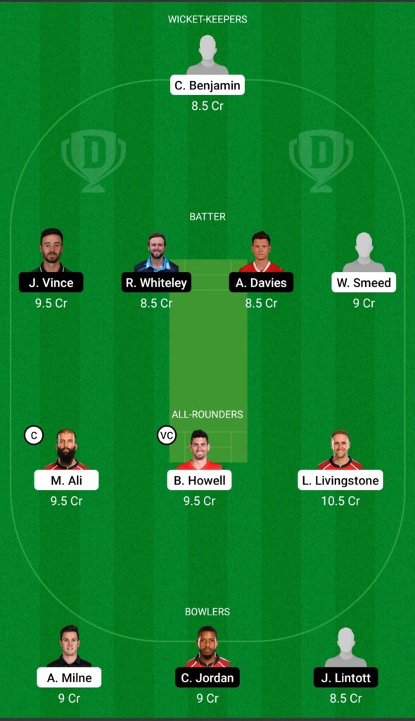 BPH vs SOB Dream11