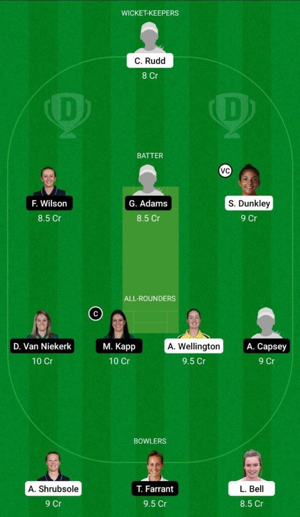 SOB-W vs OVI-W Dream11