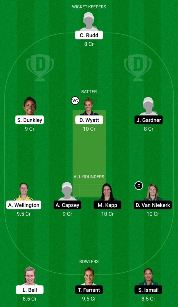 SOB-W vs OVI-W Dream11