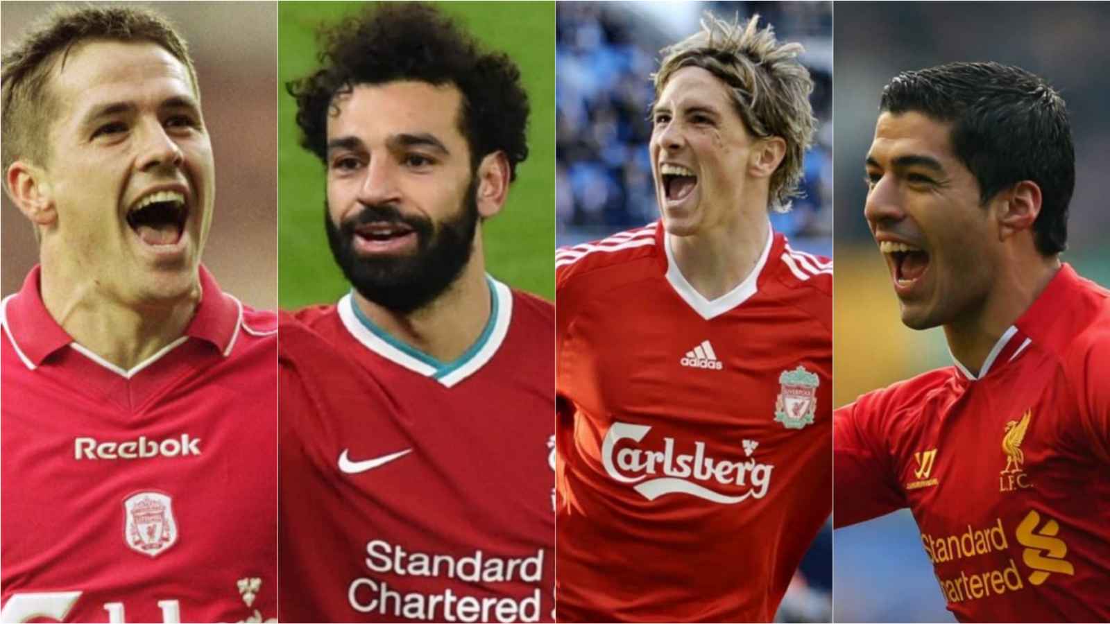 Liverpool’s Top Goal scorer from every season in the Premier League