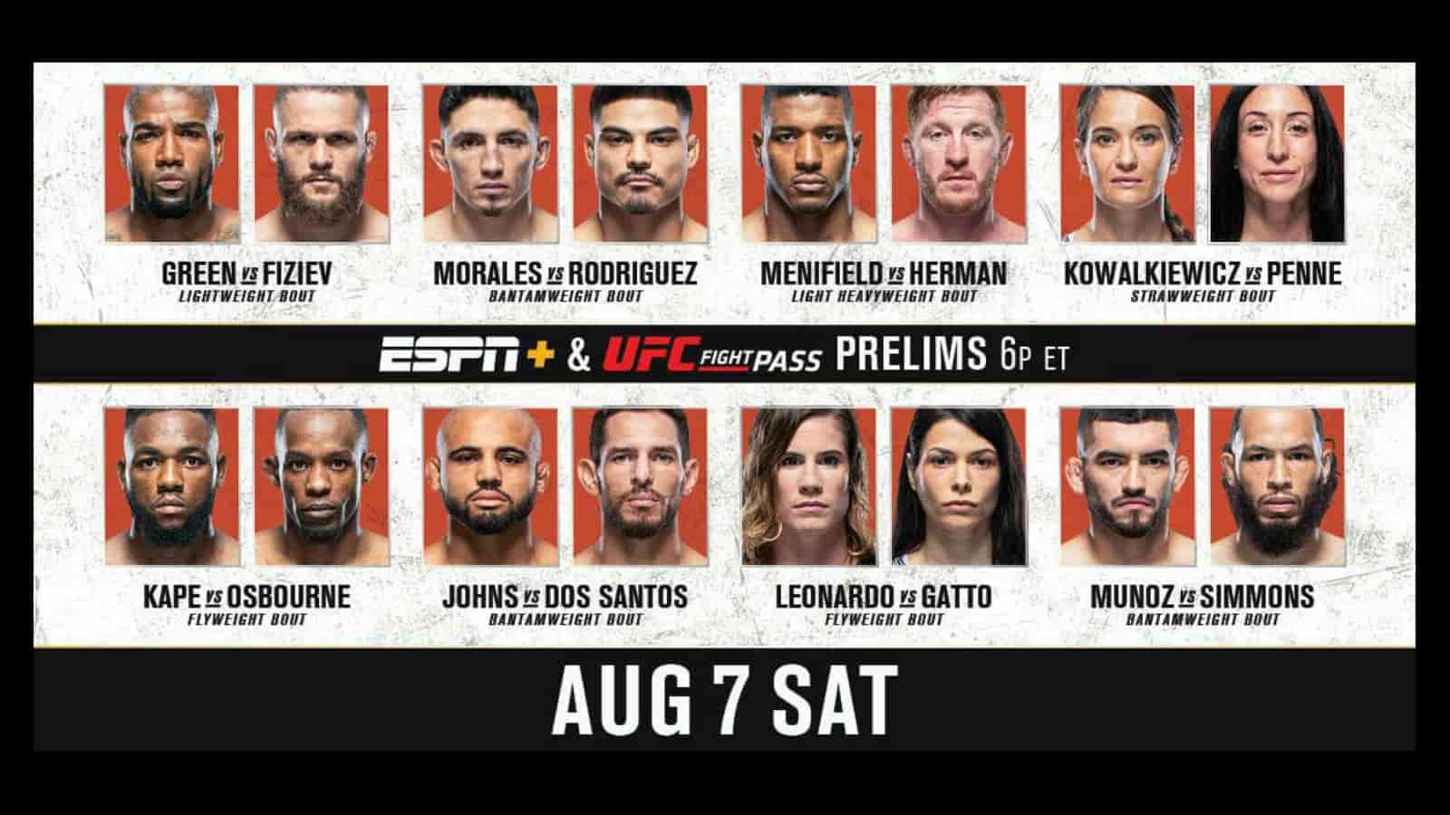 UFC 265: Early Prelims and Preliminary card results