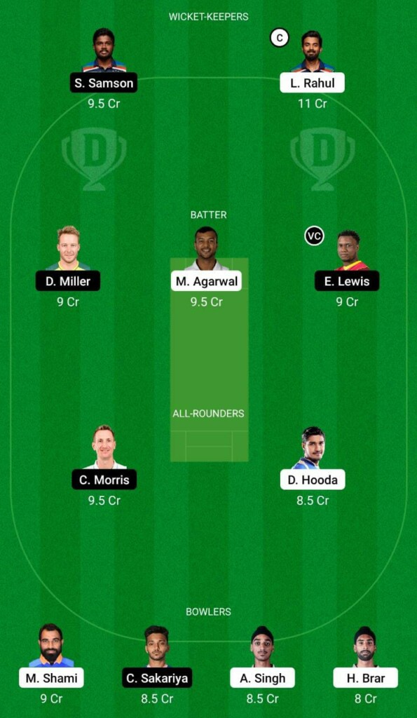 PBKS vs RR Dream11