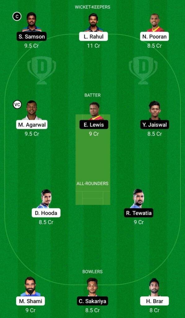 PBKS vs RR Dream11