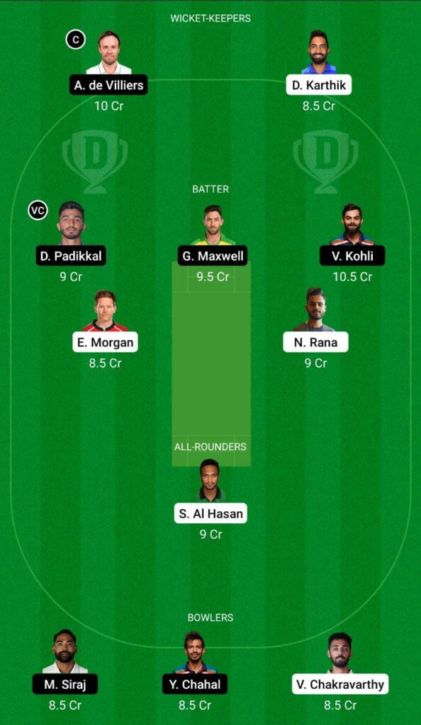 KKR vs RCB Dream11