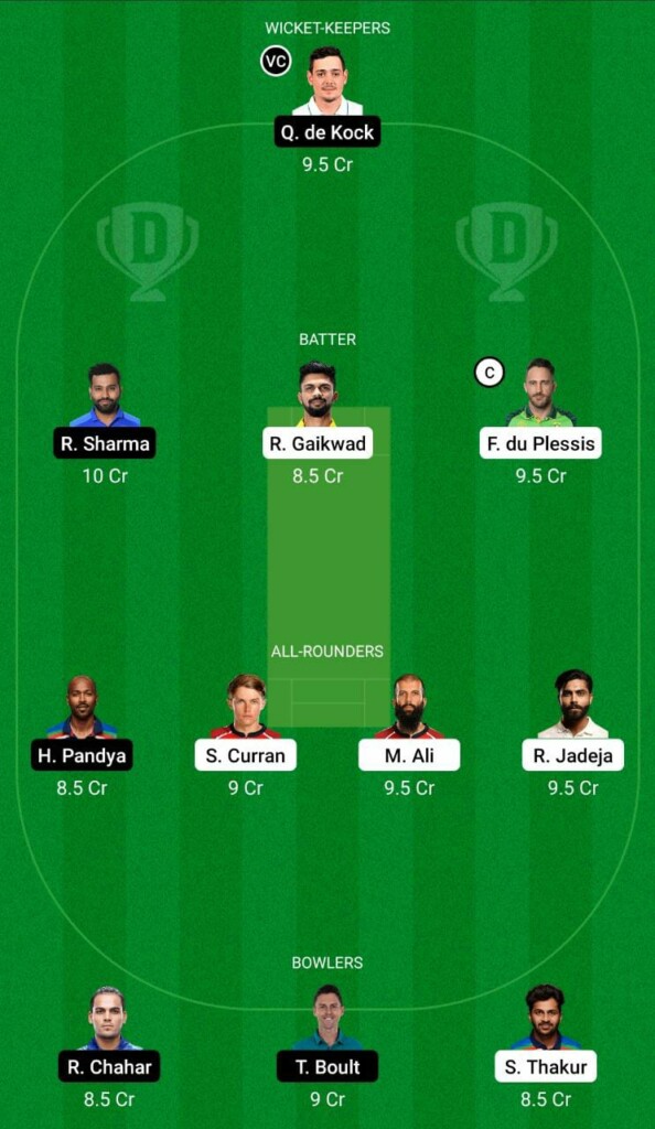 CSK vs MI Dream11