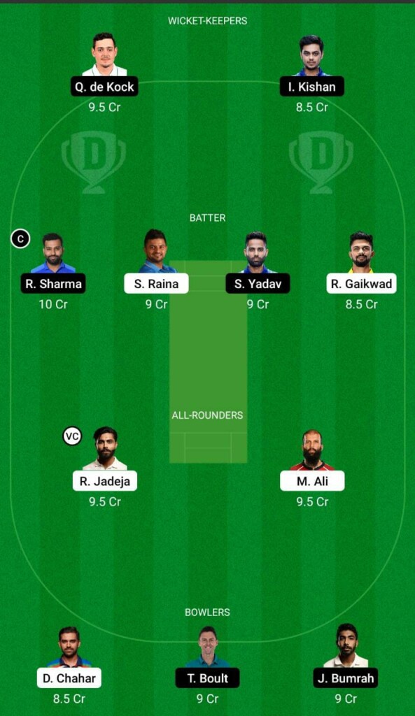 CSK vs MI Dream11