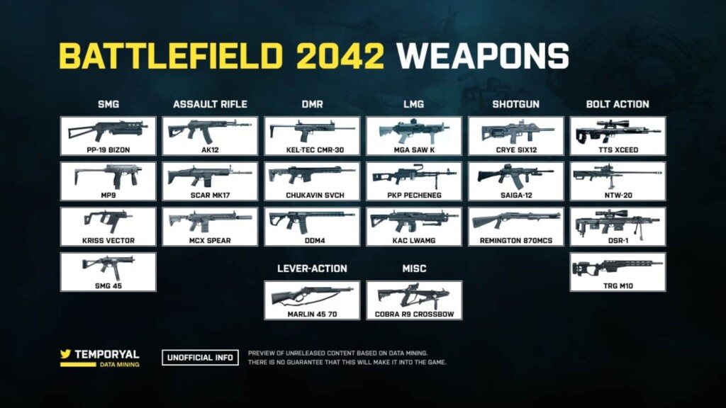 battlefield 2042