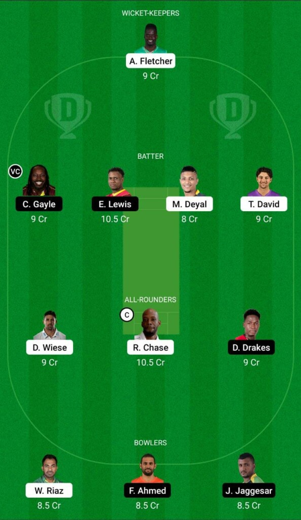 SLK vs SKN Dream11