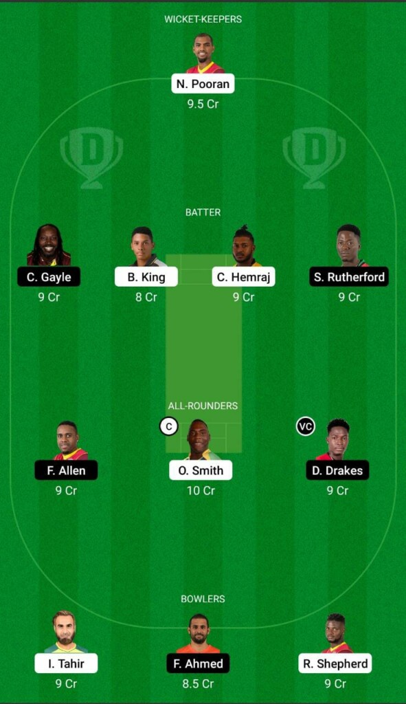 GUY vs SKN Dream11