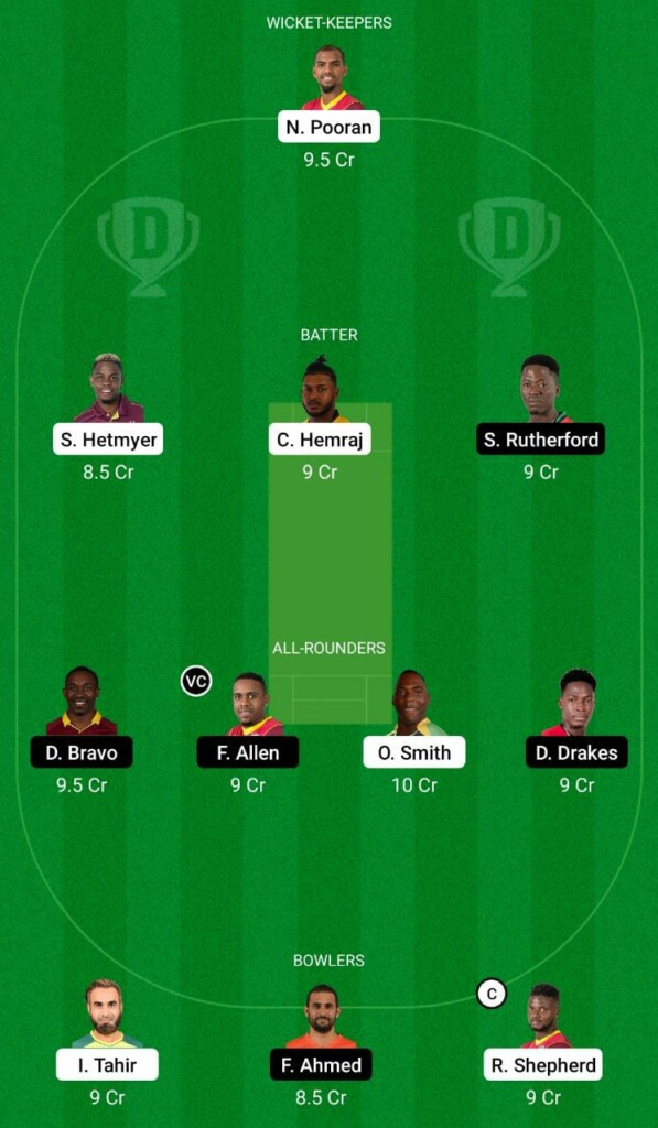 GUY vs SKN Dream11