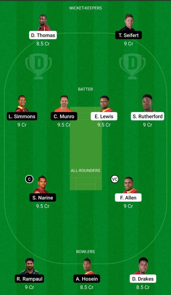 SKN vs TKR Dream11